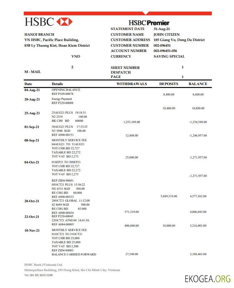 Vietnam HSBC excel pdf